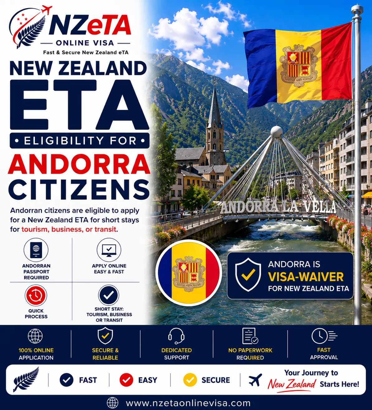 NZeTA for Andorran Citizens — New Zealand eTA Andorra travel guide