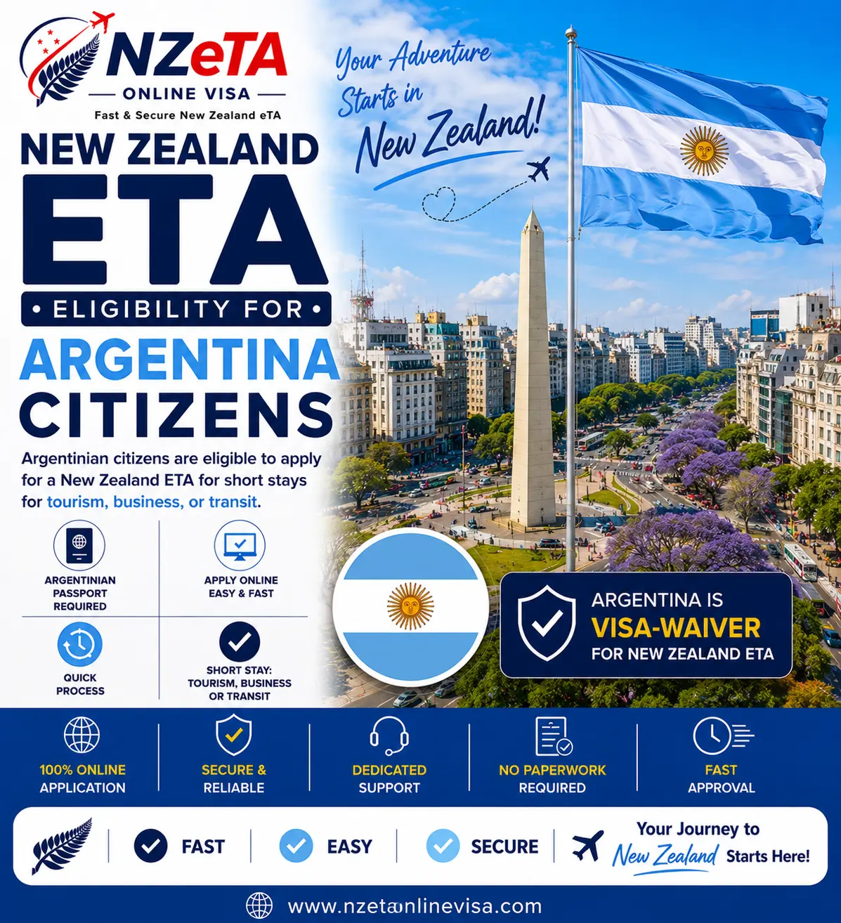 NZeTA for Argentine Citizens — New Zealand eTA Argentina travel guide
