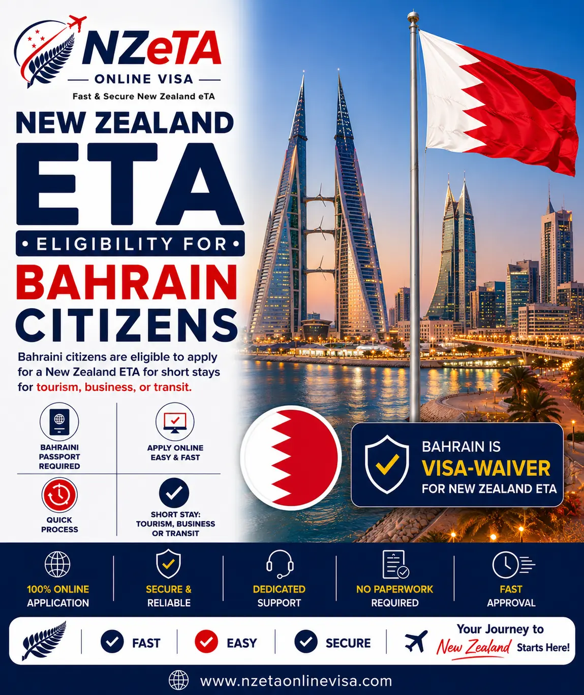 NZeTA for Bahraini Citizens — New Zealand eTA Bahrain travel guide
