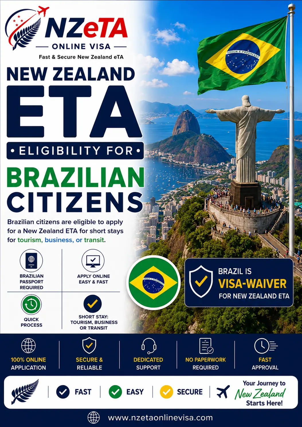 NZeTA for Brazilian Citizens — New Zealand eTA Brazil travel guide