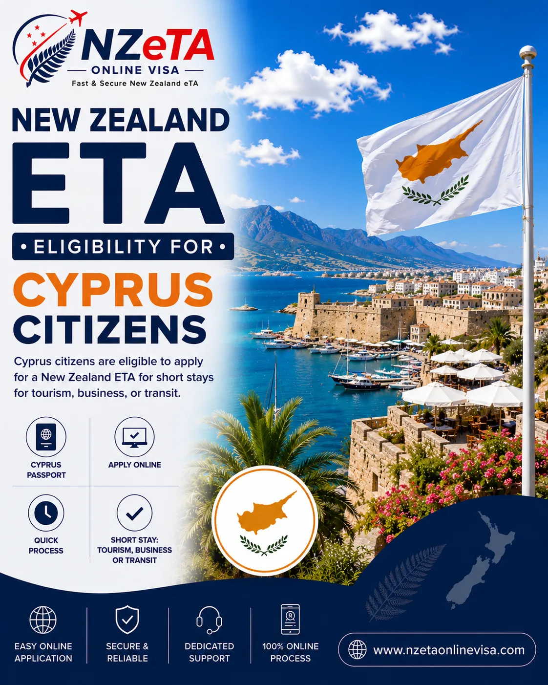New Zealand eTA for Cyprus citizens – NZeTA application guide