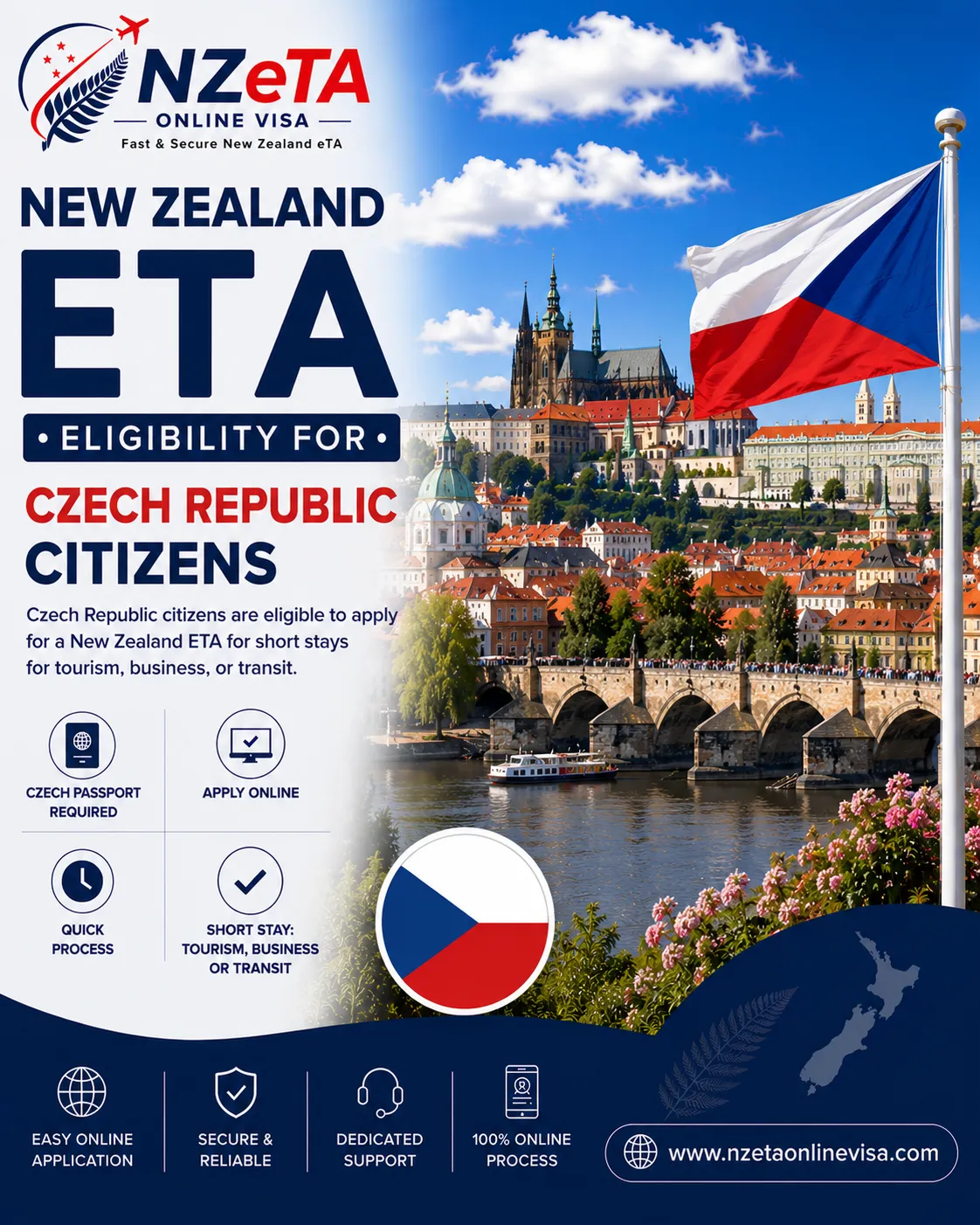 New Zealand eTA for Czech citizens – NZeTA Czech Republic Czechia