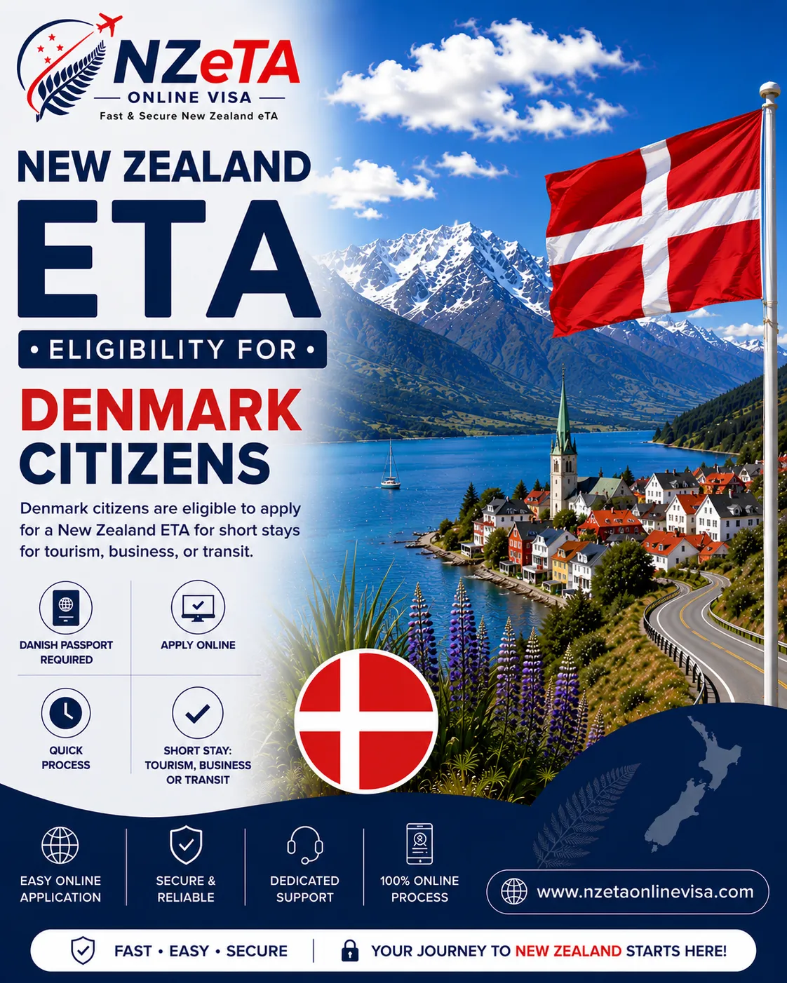 New Zealand eTA for Danish citizens – NZeTA Denmark application