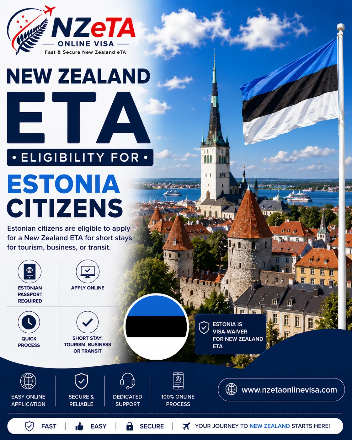 New Zealand eTA for Estonian citizens – NZeTA Estonia application