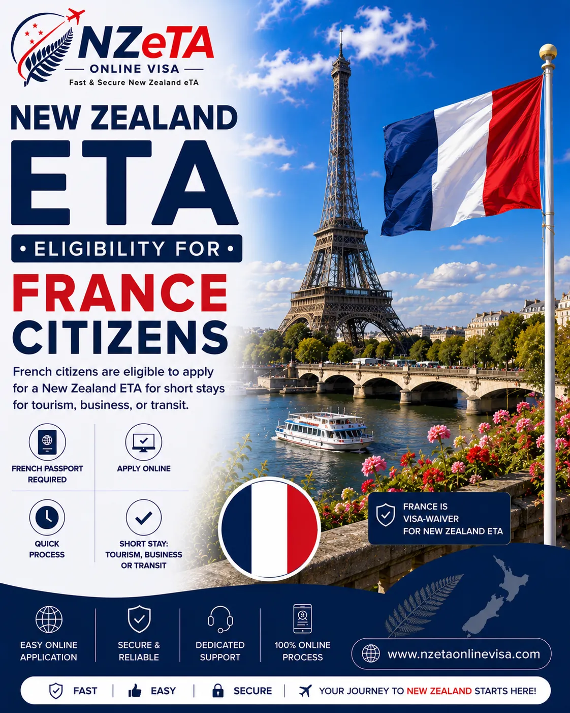 New Zealand eTA for French citizens - NZeTA France application guide