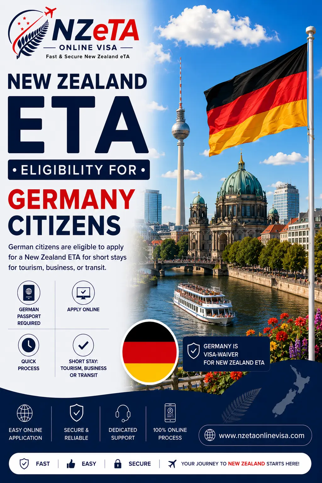 New Zealand eTA for German citizens - NZeTA Germany guide