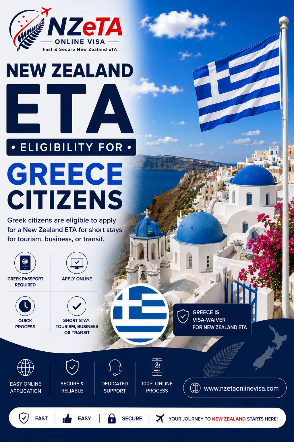 New Zealand eTA for Greek citizens - NZeTA Greece guide