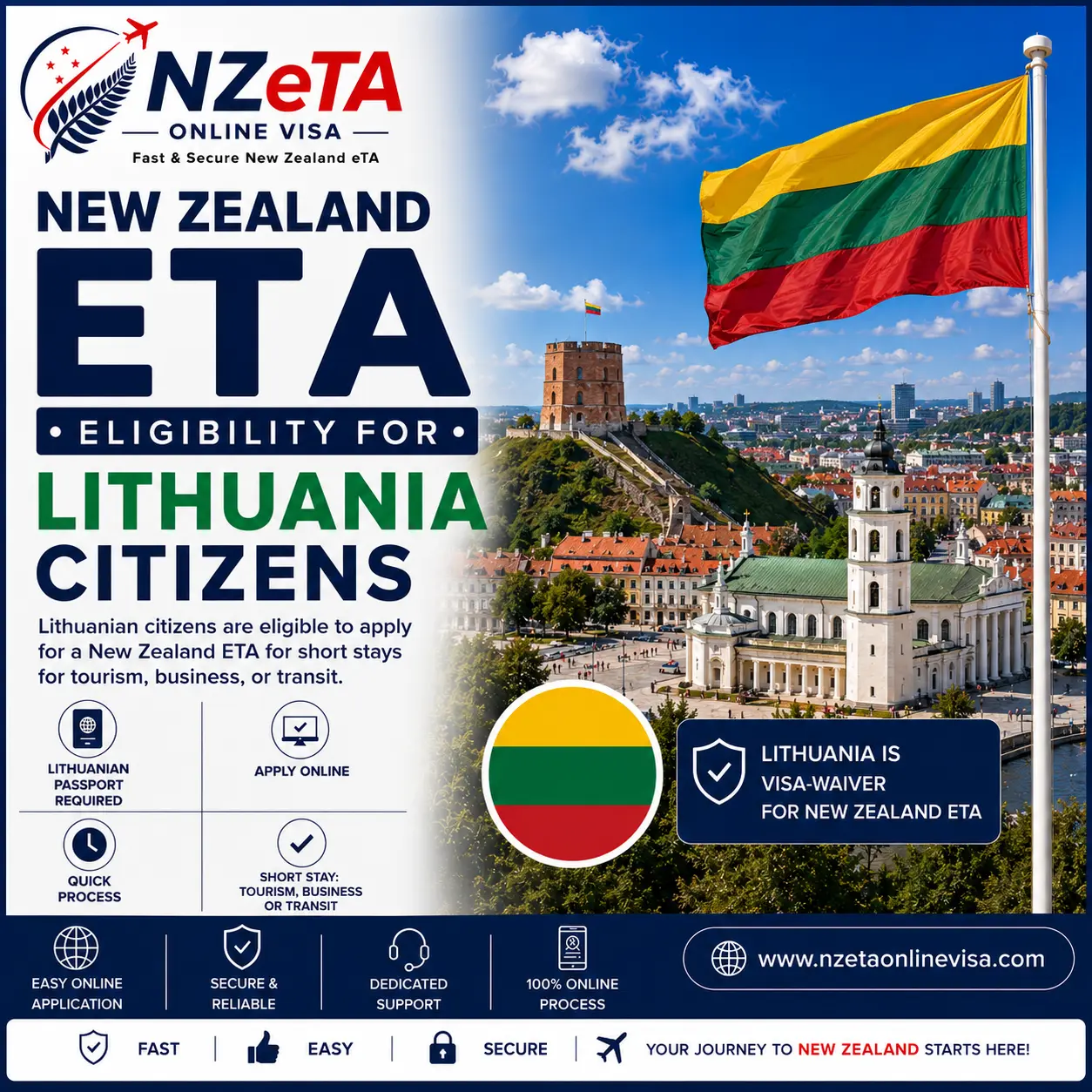 NZeTA for Lithuanian Citizens — New Zealand eTA Lithuania guide