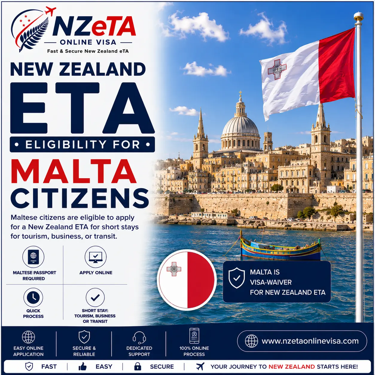 NZeTA for Maltese Citizens — New Zealand eTA Malta travel guide