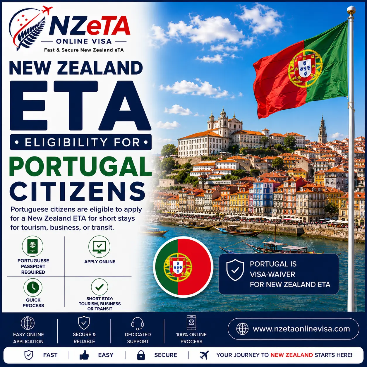 NZeTA for Portuguese Citizens — New Zealand eTA Portugal travel guide