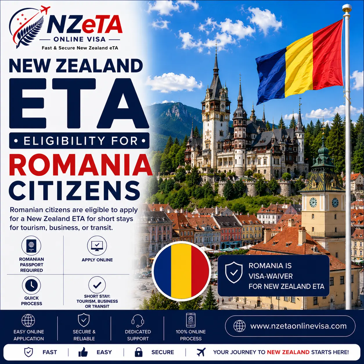 NZeTA for Romanian Citizens — New Zealand eTA Romania travel guide