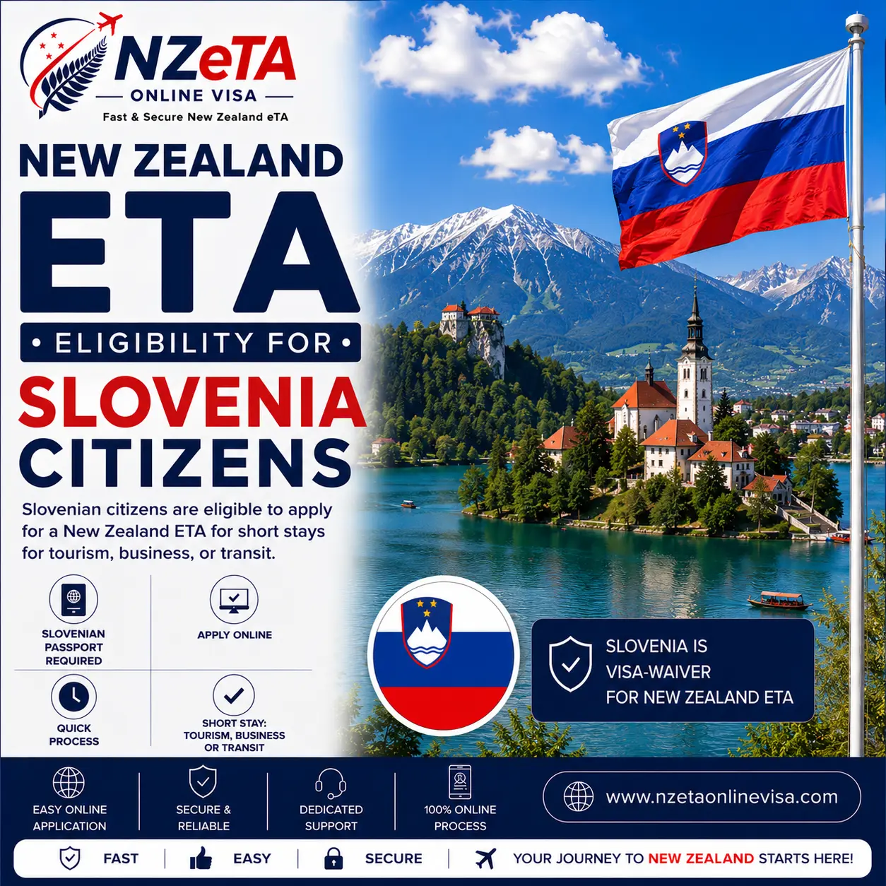 NZeTA for Slovenian Citizens — New Zealand eTA Slovenia travel guide