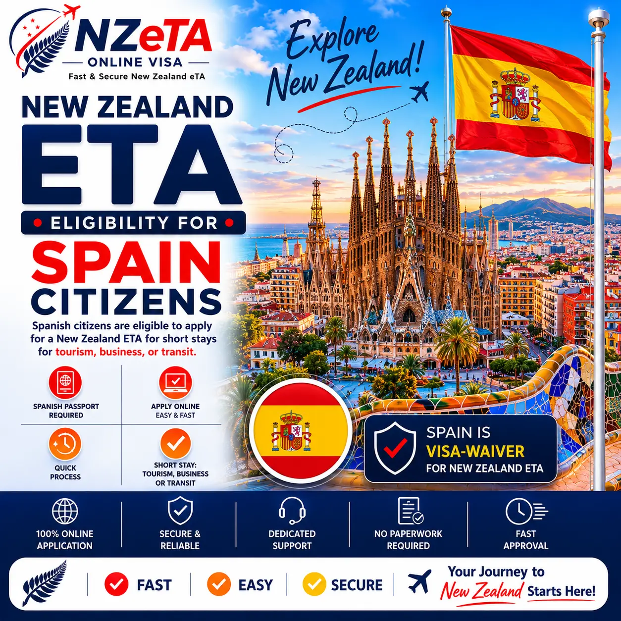 NZeTA for Spanish Citizens — New Zealand eTA Spain travel guide