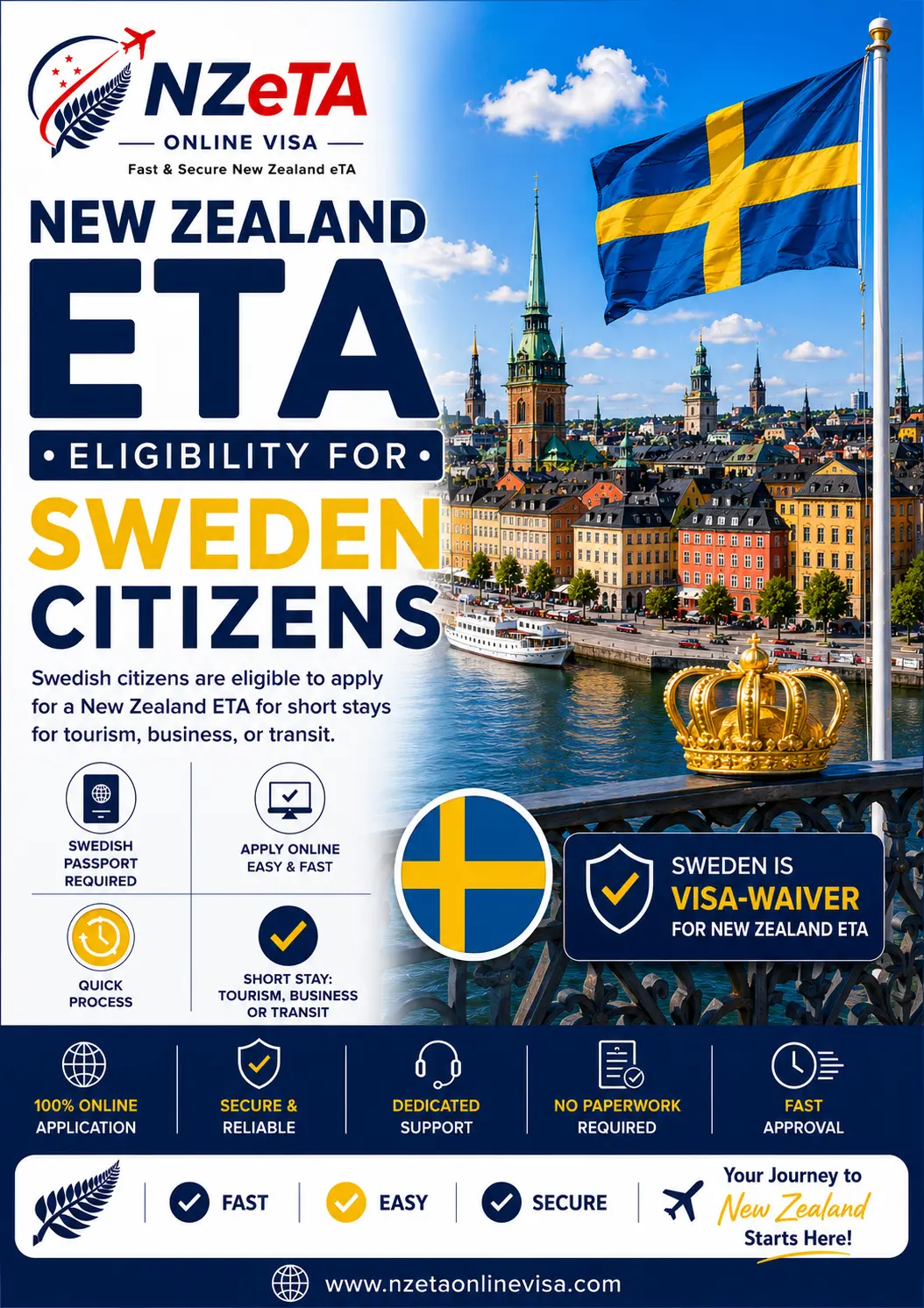 NZeTA for Swedish Citizens — New Zealand eTA Sweden travel guide