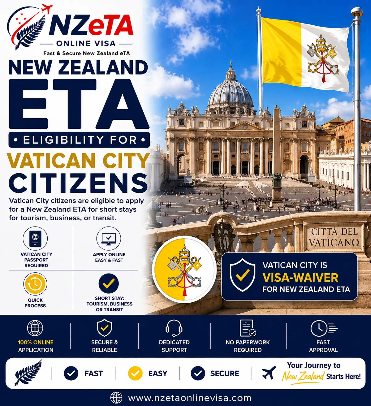 NZeTA for Vatican City Passport Holders — New Zealand eTA Vatican City travel guide
