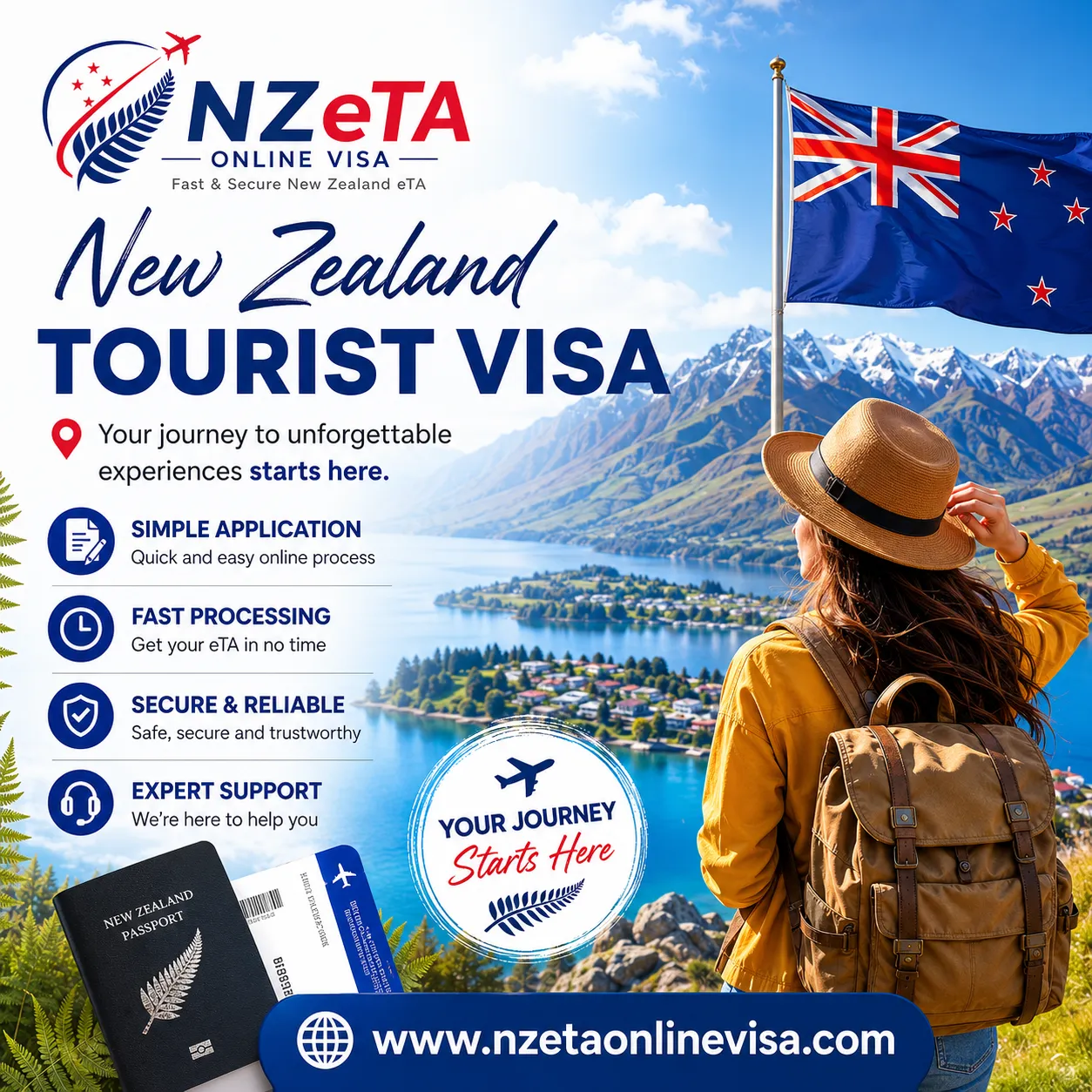 New Zealand tourist eTA – NZeTA tourist visa waiver application