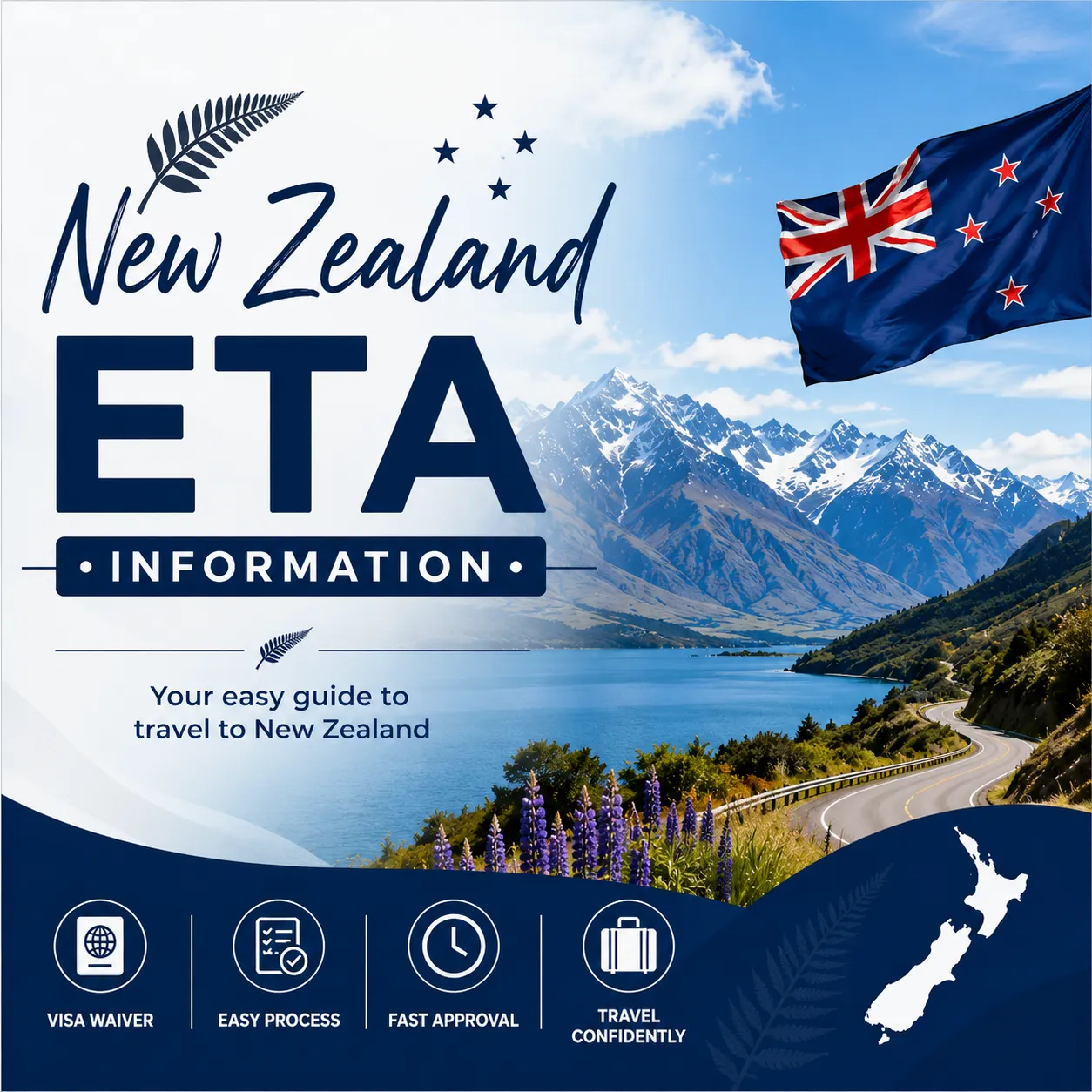 New Zealand eTA requirements and eligibility guide for visa-waiver country citizens